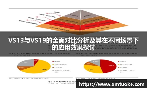 VS13与VS19的全面对比分析及其在不同场景下的应用效果探讨